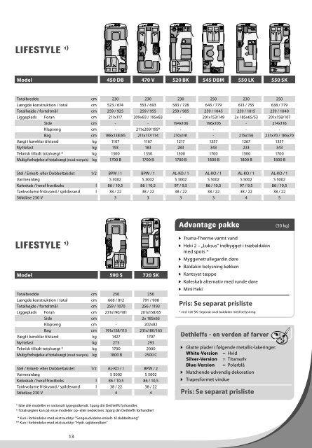 Caravans 1/2010 - Dethleffs