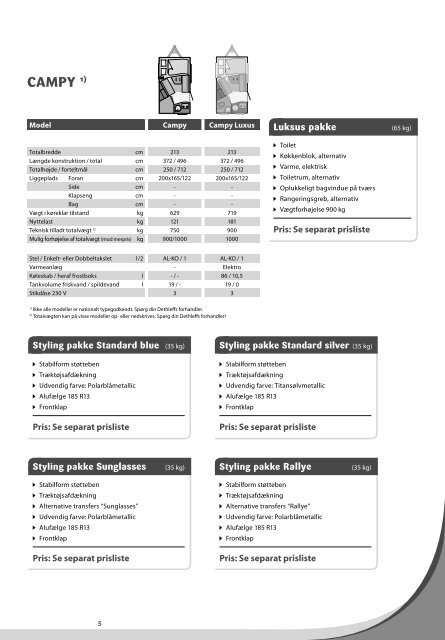 Caravans 1/2010 - Dethleffs