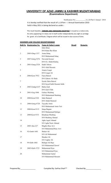 Annual Examination L.L.B Part II & I 2010 - University of Azad ...