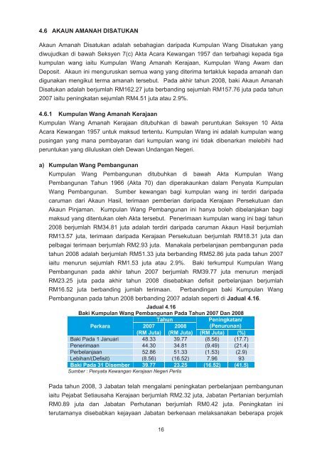 negeri perlis - Jabatan Audit Negara