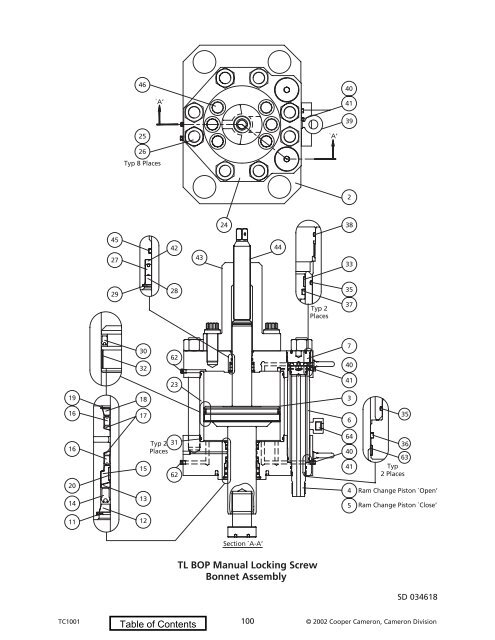 2002 Replacement Parts Catalog - cedip