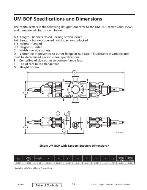 2002 Replacement Parts Catalog - cedip