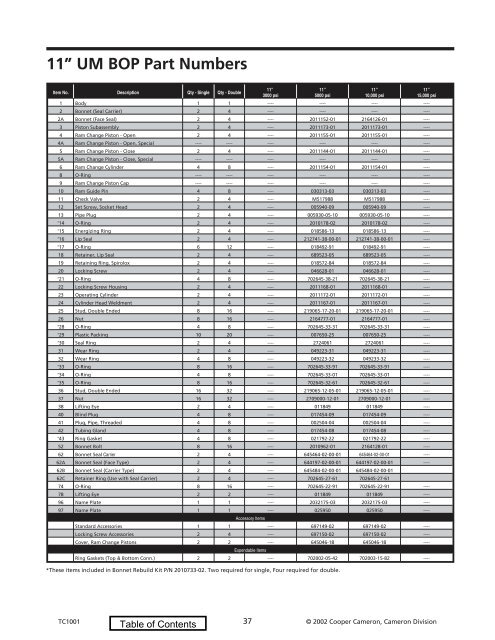 2002 Replacement Parts Catalog - cedip