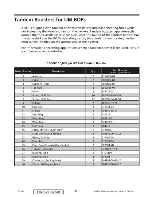 2002 Replacement Parts Catalog - cedip