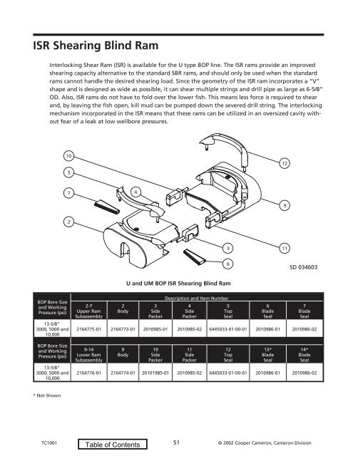 2002 Replacement Parts Catalog - cedip