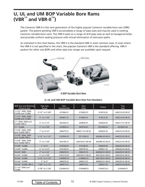 2002 Replacement Parts Catalog - cedip