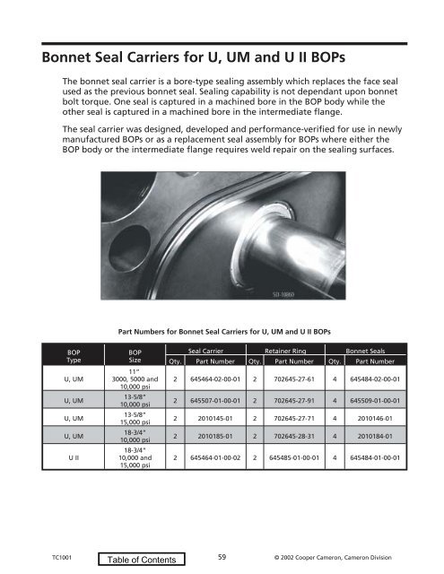 2002 Replacement Parts Catalog - cedip