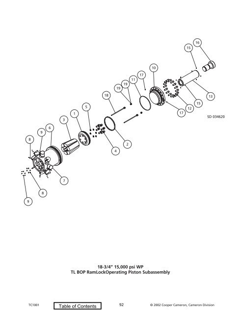 2002 Replacement Parts Catalog - cedip