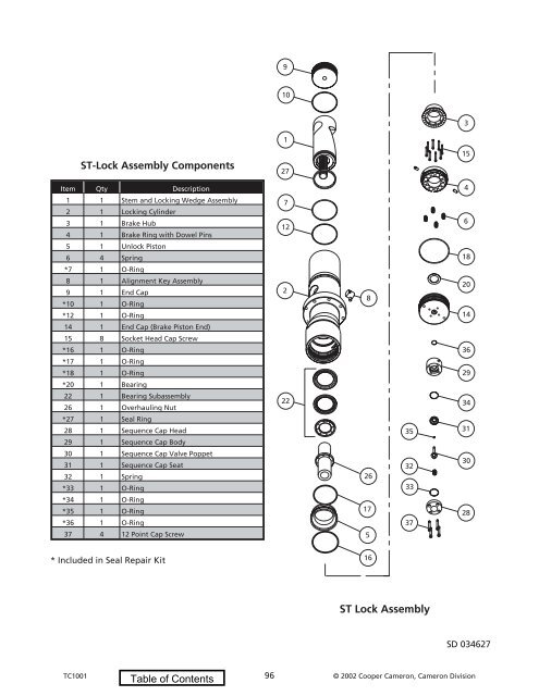 2002 Replacement Parts Catalog - cedip