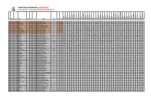 RANQUING_0_FINAL_2014OK