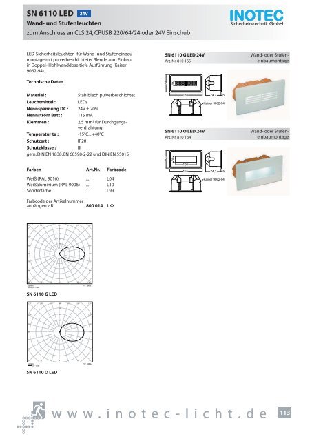 SNP 1520 230V - INOTEC Sicherheitstechnik GmbH