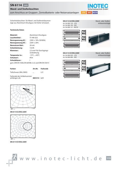 SNP 1520 230V - INOTEC Sicherheitstechnik GmbH