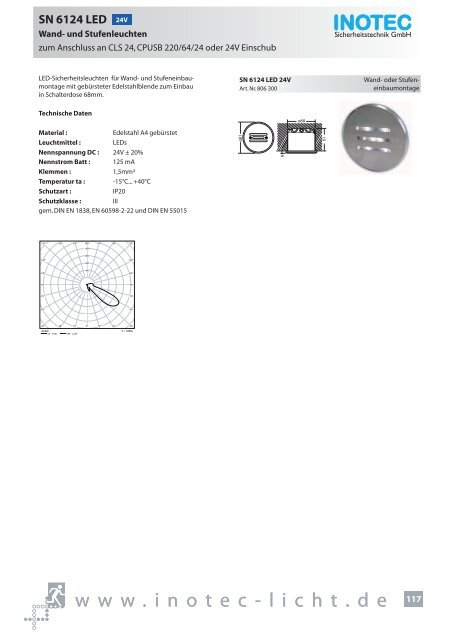 SNP 1520 230V - INOTEC Sicherheitstechnik GmbH