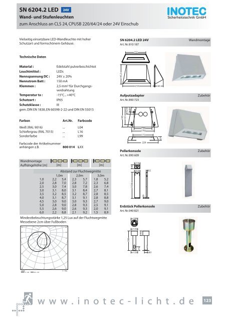 SNP 1520 230V - INOTEC Sicherheitstechnik GmbH