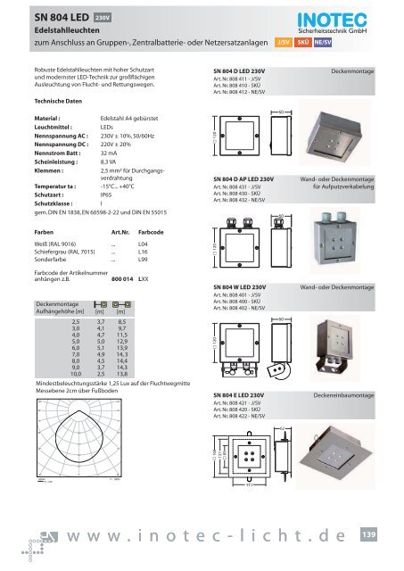 SNP 1520 230V - INOTEC Sicherheitstechnik GmbH