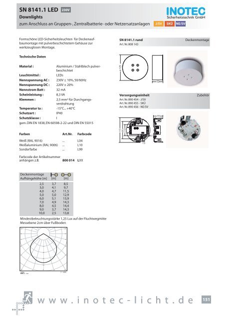 SNP 1520 230V - INOTEC Sicherheitstechnik GmbH