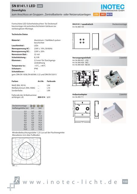 SNP 1520 230V - INOTEC Sicherheitstechnik GmbH