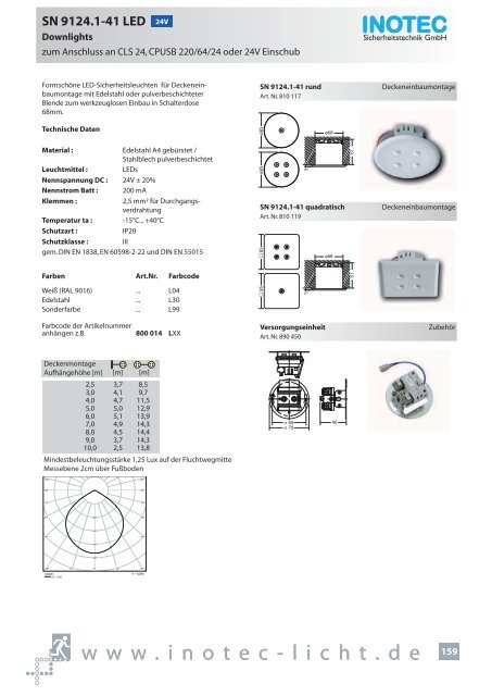 SNP 1520 230V - INOTEC Sicherheitstechnik GmbH