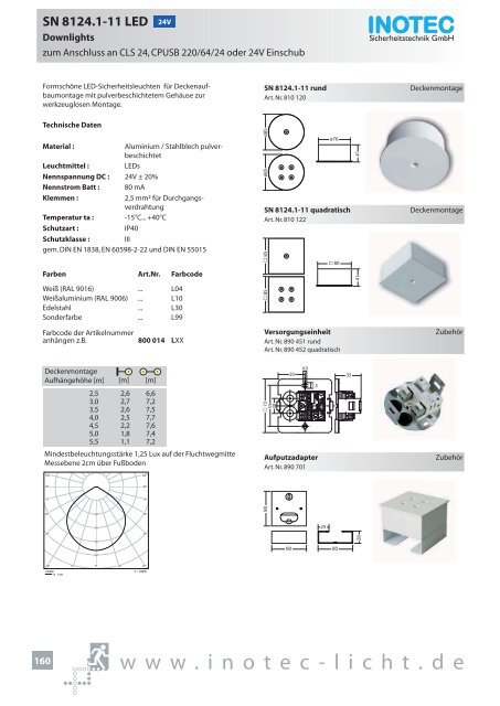 SNP 1520 230V - INOTEC Sicherheitstechnik GmbH