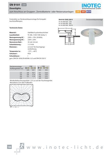 SNP 1520 230V - INOTEC Sicherheitstechnik GmbH