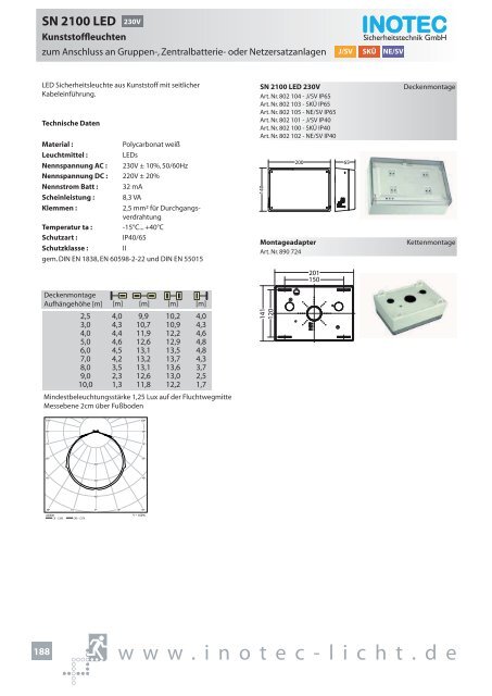 SNP 1520 230V - INOTEC Sicherheitstechnik GmbH