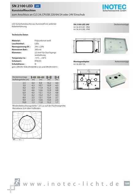 SNP 1520 230V - INOTEC Sicherheitstechnik GmbH