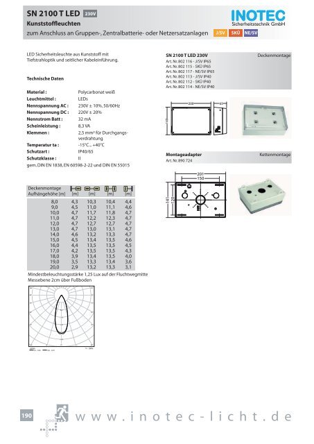 SNP 1520 230V - INOTEC Sicherheitstechnik GmbH