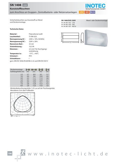 SNP 1520 230V - INOTEC Sicherheitstechnik GmbH