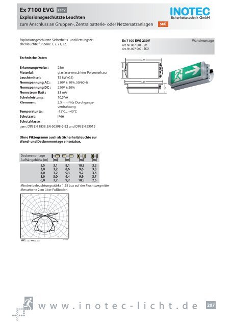 SNP 1520 230V - INOTEC Sicherheitstechnik GmbH