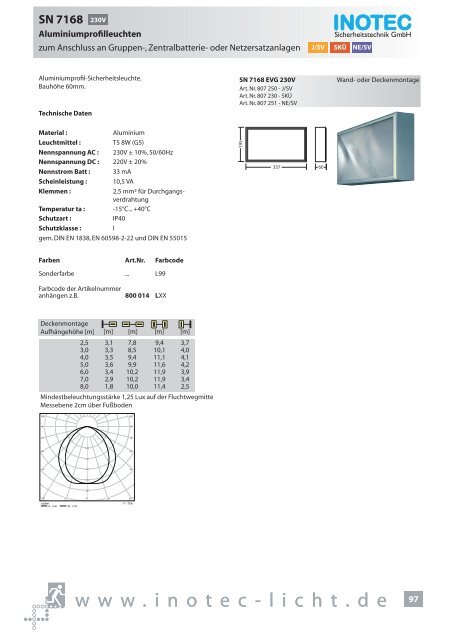 SNP 1520 230V - INOTEC Sicherheitstechnik GmbH