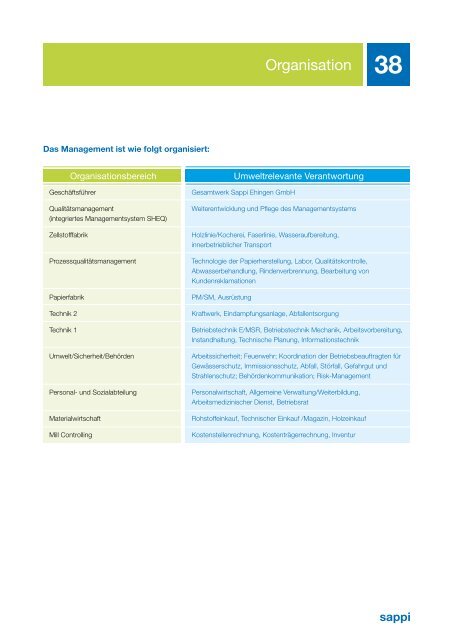 Umwelterklärung Sappi-Werk Ehingen