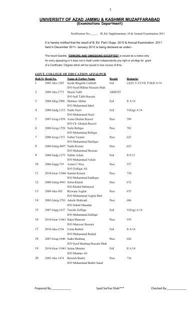 B..Ed Supplementary 10 & Annual Examination 2011