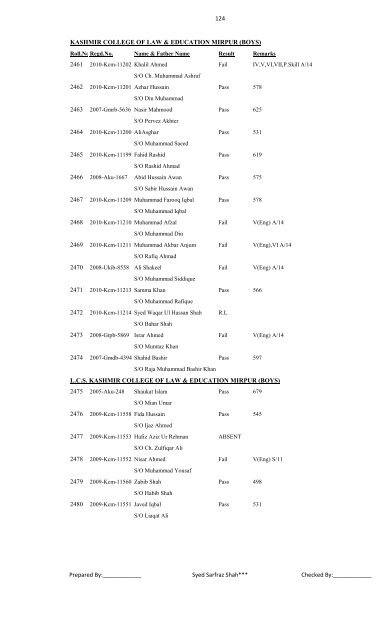 B..Ed Supplementary 10 & Annual Examination 2011