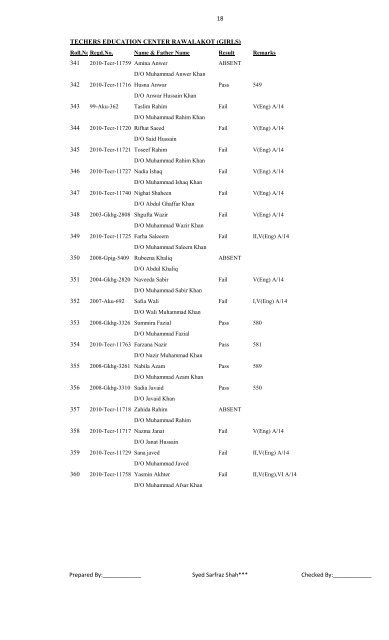 B..Ed Supplementary 10 & Annual Examination 2011