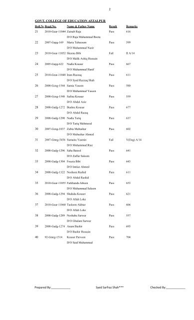 B..Ed Supplementary 10 & Annual Examination 2011