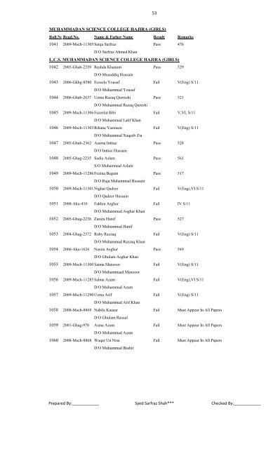 B..Ed Supplementary 10 & Annual Examination 2011