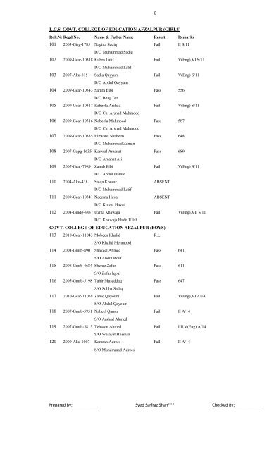 B..Ed Supplementary 10 & Annual Examination 2011