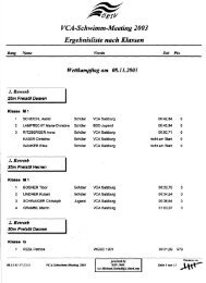 VCA Schwimm-Meeting