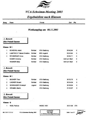 VCA Schwimm-Meeting