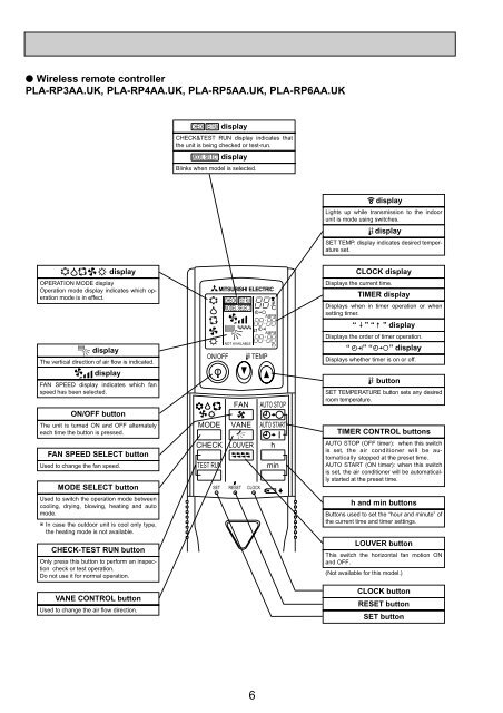 TECHNICAL & SERVICE MANUAL Ceiling Cassettes ... - Engvent.ru