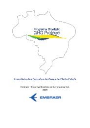 Embraer 2009 - Programa Brasileiro GHG Protocol