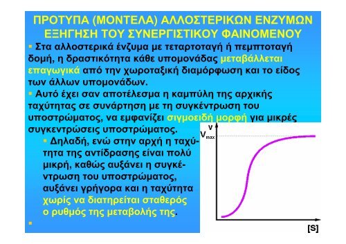 ÎÎ¹Î½Î·ÏÎ¹ÎºÎ® ÎÎ½Î¶ÏÎ¼Î¹ÎºÏÎ½ ÎÎ½ÏÎ¹Î´ÏÎ¬ÏÎµÏÎ½