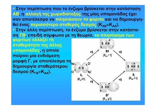 ÎÎ¹Î½Î·ÏÎ¹ÎºÎ® ÎÎ½Î¶ÏÎ¼Î¹ÎºÏÎ½ ÎÎ½ÏÎ¹Î´ÏÎ¬ÏÎµÏÎ½