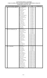 Daftar Dosen Penasehat Akademik - Jurusan Kimia - Universitas ...