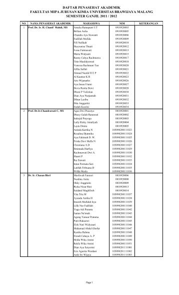 Daftar Dosen Penasehat Akademik - Jurusan Kimia - Universitas ...