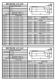 bechler #a7,a10 bechler #a7,a10