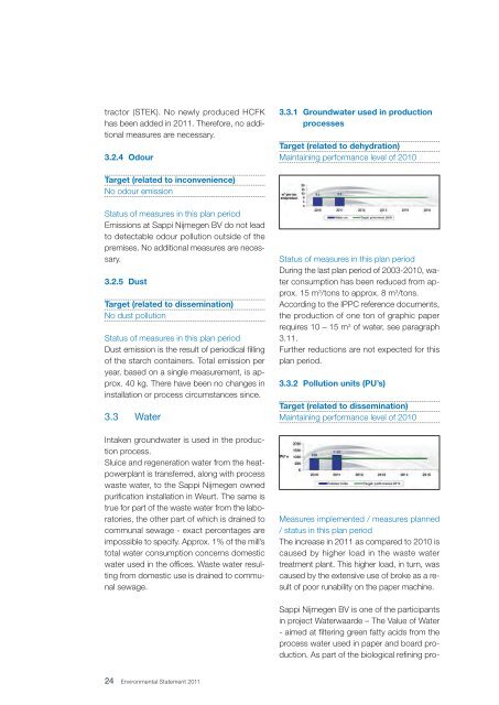 2011 Environmental Statement 1.8 MB  -  Sappi