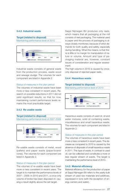 2011 Environmental Statement 1.8 MB  -  Sappi