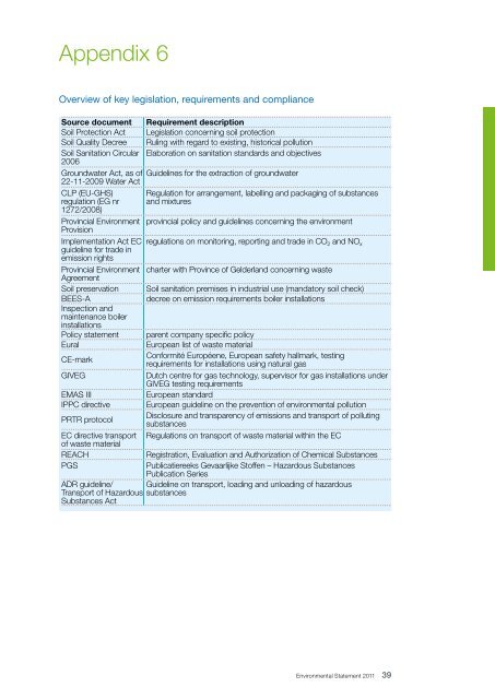 2011 Environmental Statement 1.8 MB  -  Sappi