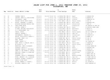 SALES LIST FOR JUNE 1, 2011 THROUGH JUNE 30, 2011